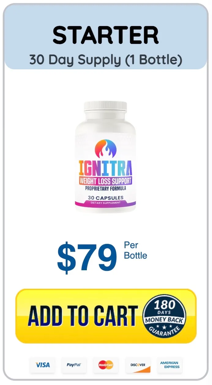 ignitra-30-day-supply