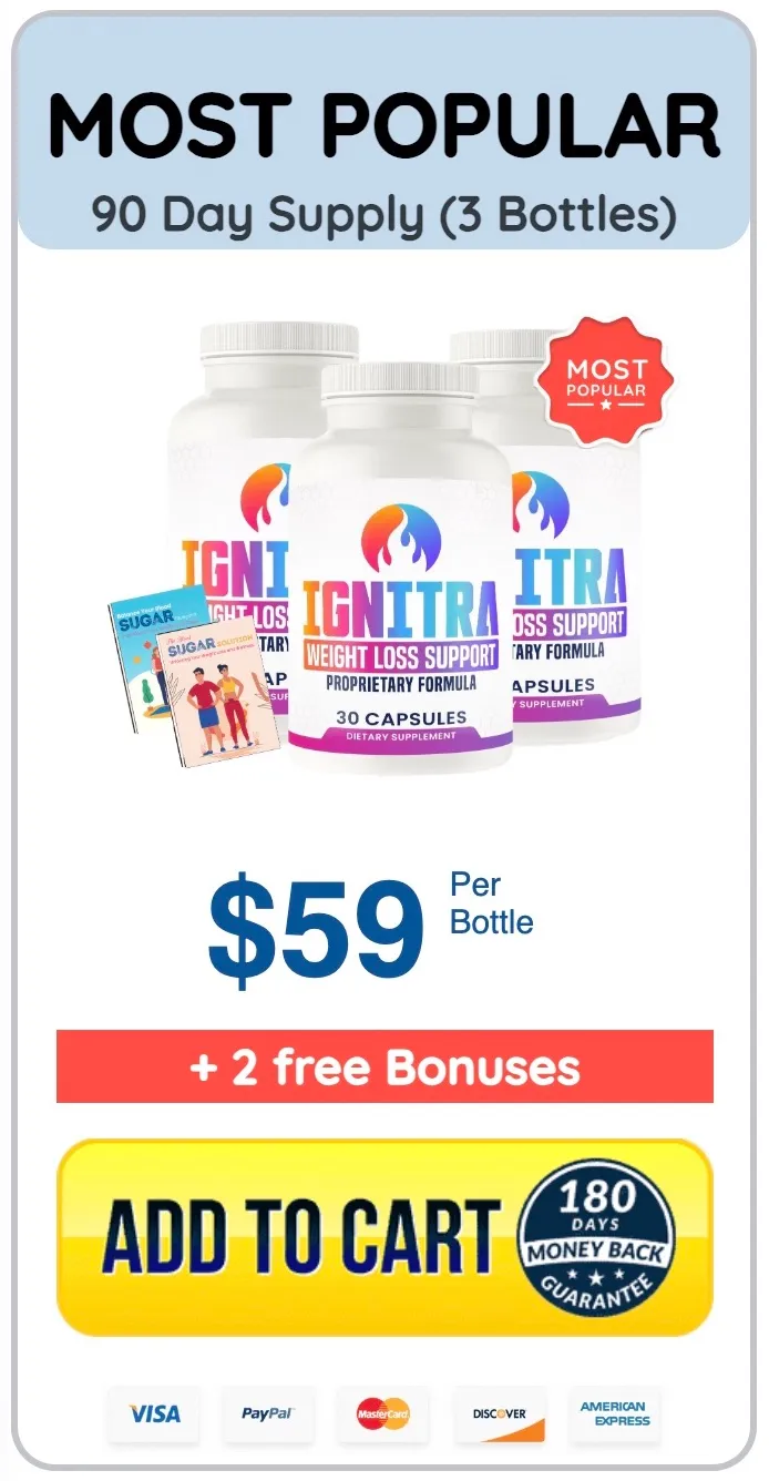 ignitra-90-day-supply